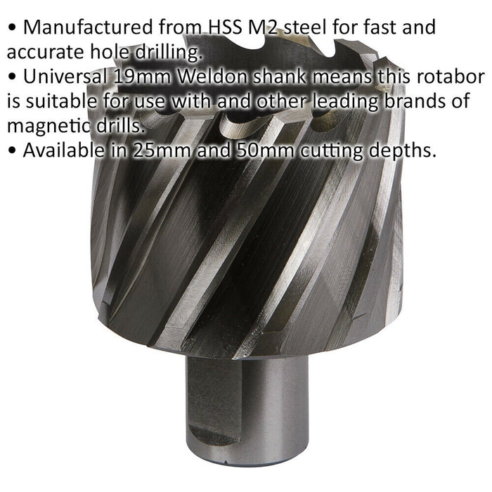 48mm x 25mm Depth Rotabor Cutter - M2 Steel Annular Metal Core Drill 19mm Shank Loops
