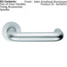 PAIR 22mm Round Bar Safety Lever on Round Rose DDA Compliant Satin Aluminium Loops