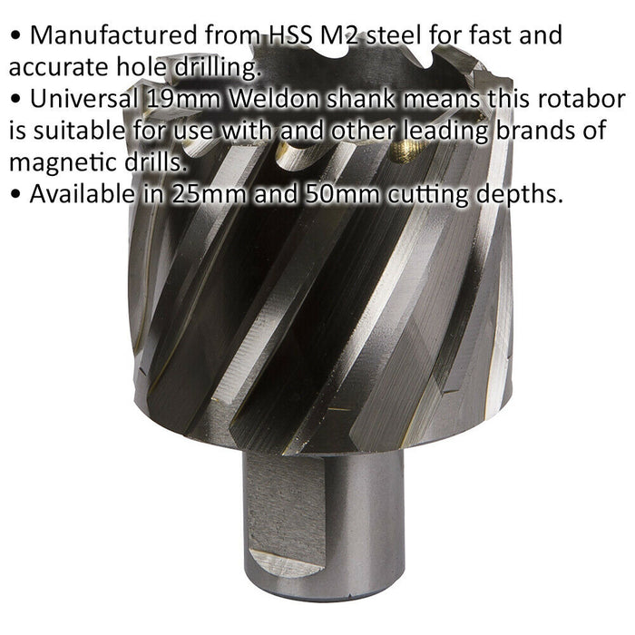 45mm x 25mm Depth Rotabor Cutter - M2 Steel Annular Metal Core Drill 19mm Shank Loops