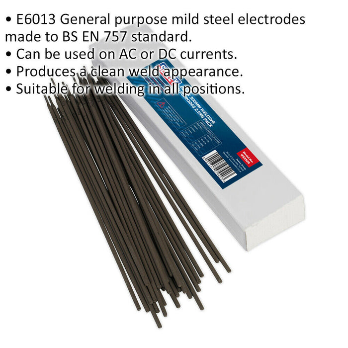 2.5kg PACK - Mild Steel Welding Electrodes - 2.5 x 300mm - 55 to 100A Currents Loops