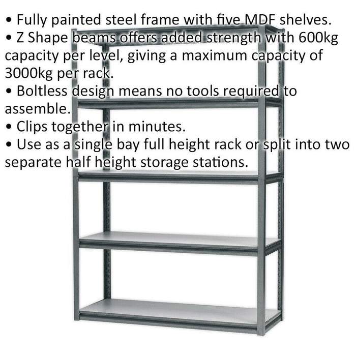 Warehouse Racking Unit with 5 MDF Shelves - 600kg Per Shelf - Steel Frame Loops