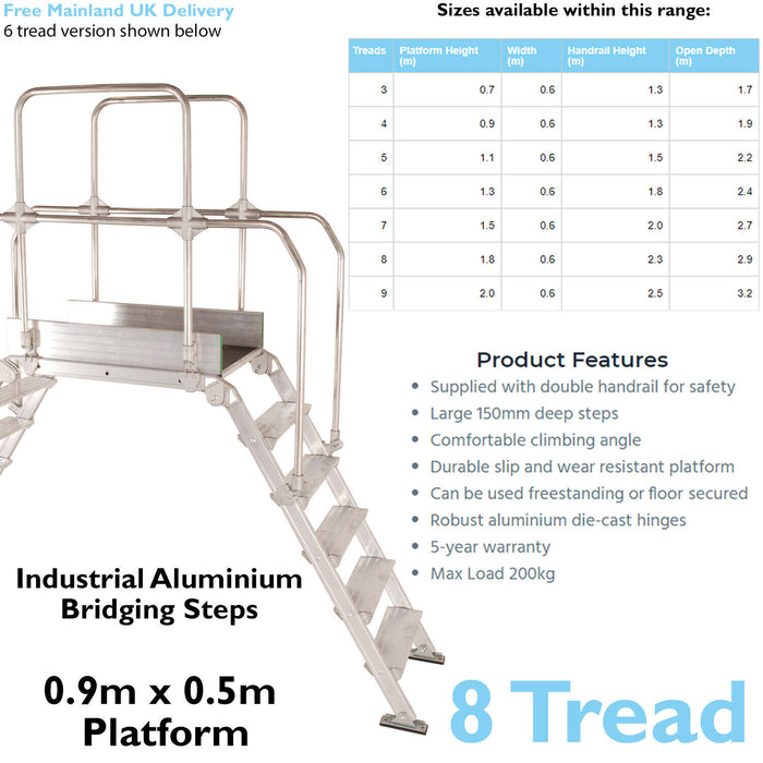 8 Tread Industrial Bridging Steps & Handle Crossover Ladder 0.9m x 0.5m Platform Loops