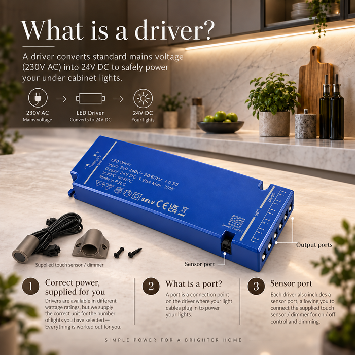 How the LED driver powers under cabinet lights