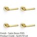 4 PACK SOLID BRASS Knurled Door Handle Set Satin Brass Mitred Lever Round Rose 1