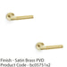 2 PACK SOLID BRASS Reeded Door Handle Set Satin Brass Straight Lever Round Rose 1