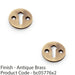 2 PACK Round Standard Lock Profile Escutcheon Antique Brass Door Key Plate 1