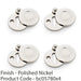 4 PACK Round Standard Lock Profile Escutche& Smooth Swing Cover Polished Nickel 1