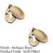 2 PACK Oval Standard Lock Profile Escutcheon & Smooth Swing Cover Antique Brass 1