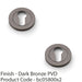 2x Screwless Round EURO Profile Escutcheon Dark Bronze PVD 50mm Door Key Plate 1