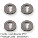 4x Screwless Round EURO Profile Escutcheon Dark Bronze PVD 50mm Door Key Plate 1