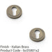 2 PACK Screwless Round EURO Profile Escutcheon Italian Brass 50mm Door Key Plate 1