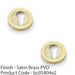 2x Screwless Round EURO Profile Escutcheon Satin Brass PVD 50mm Door Key Plate 1