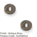 2 PACK Screwless Round Profile Escutcheon Antique Brass 50mm Lock Key Plate 1