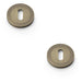 2 PACK Screwless Round Profile Escutcheon Italian Brass 50mm Lock Key Plate