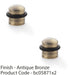 2 PACK Rubber Tip Dome Top Floor Mounted Doorstop Antique Bronze 39mm Round Door 1