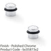 2 PACK Rubber Tip Dome Floor Mounted Doorstop Polished Chrome 39mm Round Door 1