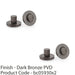 2 PACK Modern Knurled Thumbturn & Release Lock Dark Bronze Bathroom Door WC 1