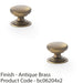 2 PACK Stepped Round Door Knob Antique Brass 25mm Classic Kitchen Pull Handle 1