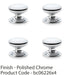 4 PACK Stepped Round Door Knob Polished Chrome 38mm Classic Kitchen Pull Handle 1