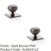 2 PACK Round Cabinet Door Knob & Matching Backplate Dark Bronze 38mm Handle 1