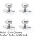 4 PACK Classic Round Door Knob & Matching Backplate Satin Chrome 38mm Handle 1