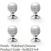 4 PACK Reeded Ball Door Knob 25mm Polished Chrome Lined Cupboard Pull Handle 1