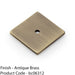 Square Kitchen Door Knob Backplate - Antique Brass 38mm x 38mm Cabinet Plate 1