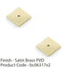 2 PACK Square Kitchen Door Knob Backplate Satin Brass 38mm x 38mm Cabinet Plate 1