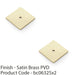 2 PACK Square Kitchen Door Knob Backplate Satin Brass 45mm x 45mm Cabinet Plate 1