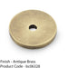 Round Kitchen Door Knob Backplate - Antique Brass 25mm Diameter Circular Plate 1
