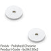 2 PACK Round Kitchen Door Knob Backplate Polished Chrome 25mm Circular Plate 1