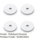 4 PACK Round Kitchen Door Knob Backplate Polished Chrome 25mm Circular Plate 1