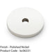 Round Kitchen Door Knob Backplate - Polished Nickel 25mm Diameter Circular Plate 1