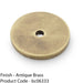 Round Kitchen Door Knob Backplate - Antique Brass 30mm Diameter Circular Plate 1