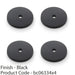 4 PACK Round Kitchen Door Knob Backplate Matt Black 30mm Diameter Circular Plate 1