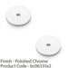 2 PACK Round Kitchen Door Knob Backplate Polished Chrome 30mm Circular Plate 1