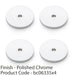 4 PACK Round Kitchen Door Knob Backplate Polished Chrome 30mm Circular Plate 1