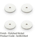 4 PACK Round Kitchen Door Knob Backplate Polished Nickel 30mm Circular Plate 1