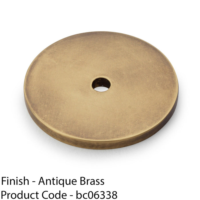 Round Kitchen Door Knob Backplate - Antique Brass 35mm Diameter Circular Plate 1