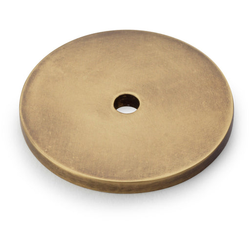 Round Kitchen Door Knob Backplate - Antique Brass 35mm Diameter Circular Plate