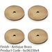 4 PACK Round Kitchen Door Knob Backplate Antique Brass 35mm Circular Plate 1