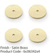 4 PACK Round Kitchen Door Knob Backplate Satin Brass 35mm Circular Plate 1