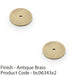 2 PACK Round Kitchen Door Knob Backplate Antique Brass 40mm Circular Plate 1