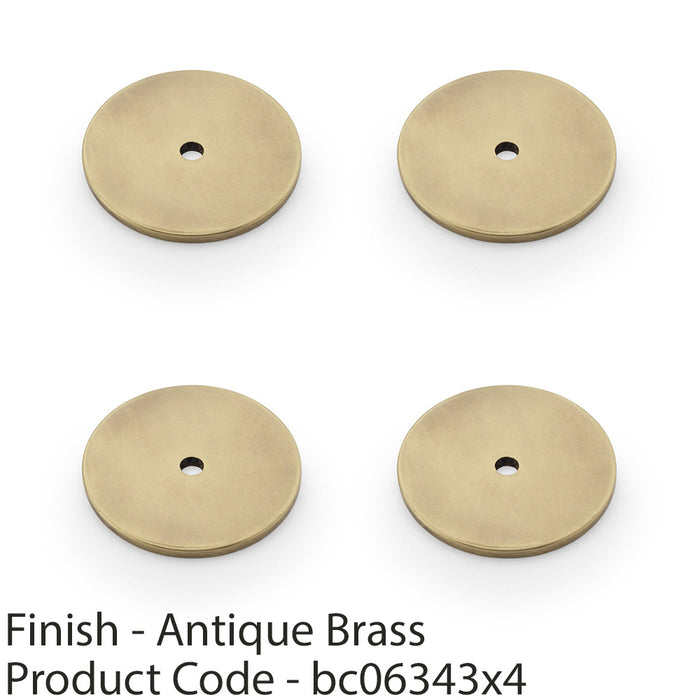 4 PACK Round Kitchen Door Knob Backplate Antique Brass 40mm Circular Plate 1