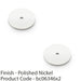 2 PACK Round Kitchen Door Knob Backplate Polished Nickel 40mm Circular Plate 1