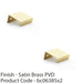 2x Flat Slim Cabinet Finger Pull Handle Semi Concealed 37mm Width Satin Brass 1