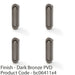 4 PACK Flush Sliding Pocket Door Pull Handle Dark Bronze 70mm x 19mm Radius Edge 1