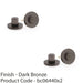 2 PACK Industrial Hex Thumbturn & Release Lock Dark Bronze Bathroom Door WC 1
