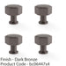 4 PACK Industrial Hex Cabinet Door Knob 33mm Dark Bronze Cupboard Pull Handle 1