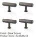 4 PACK Industrial Hex T Bar Cabinet Door Knob 55mmx38mm Dark Bronze Pull Handle 1